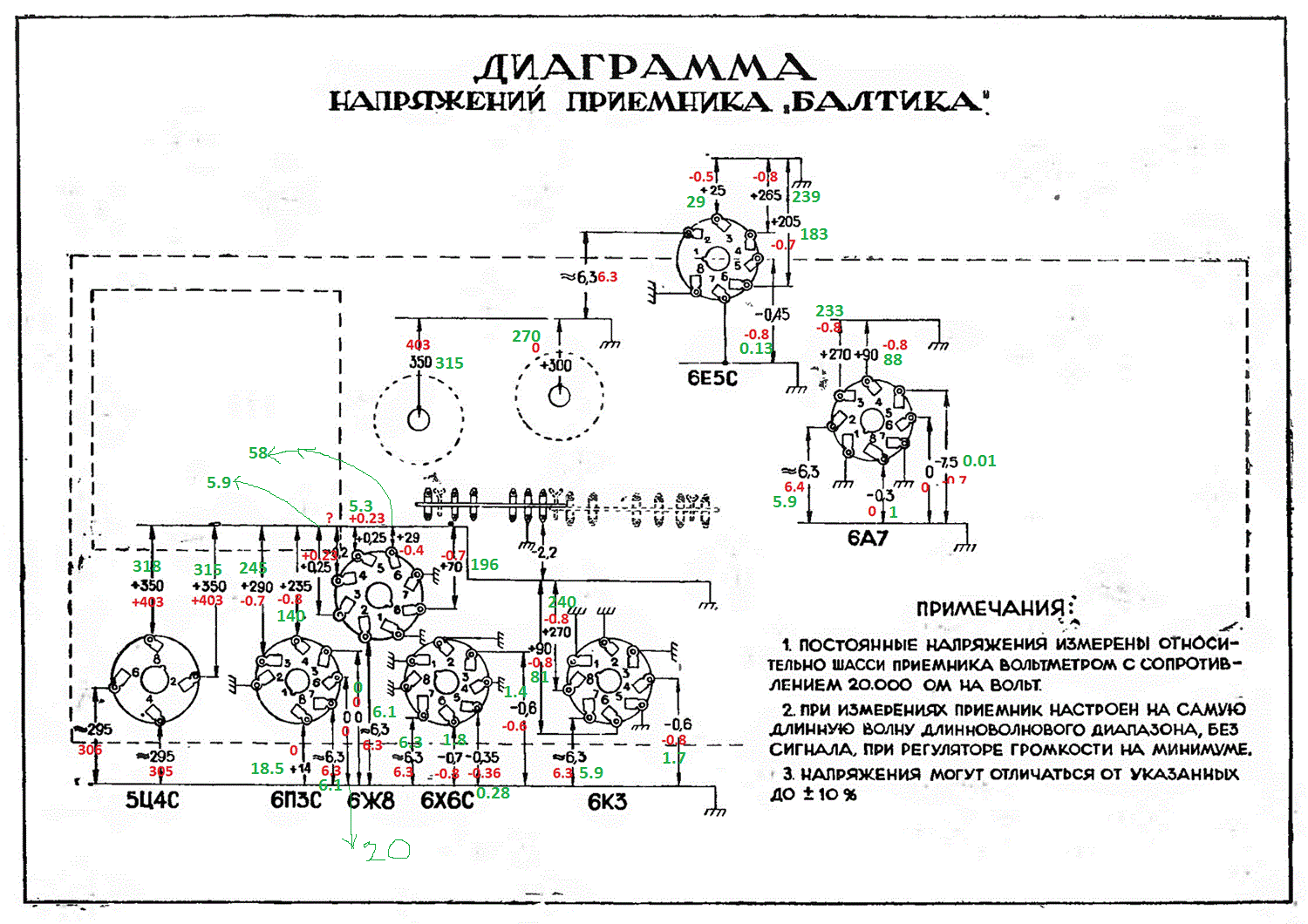 Балтика 52 схема