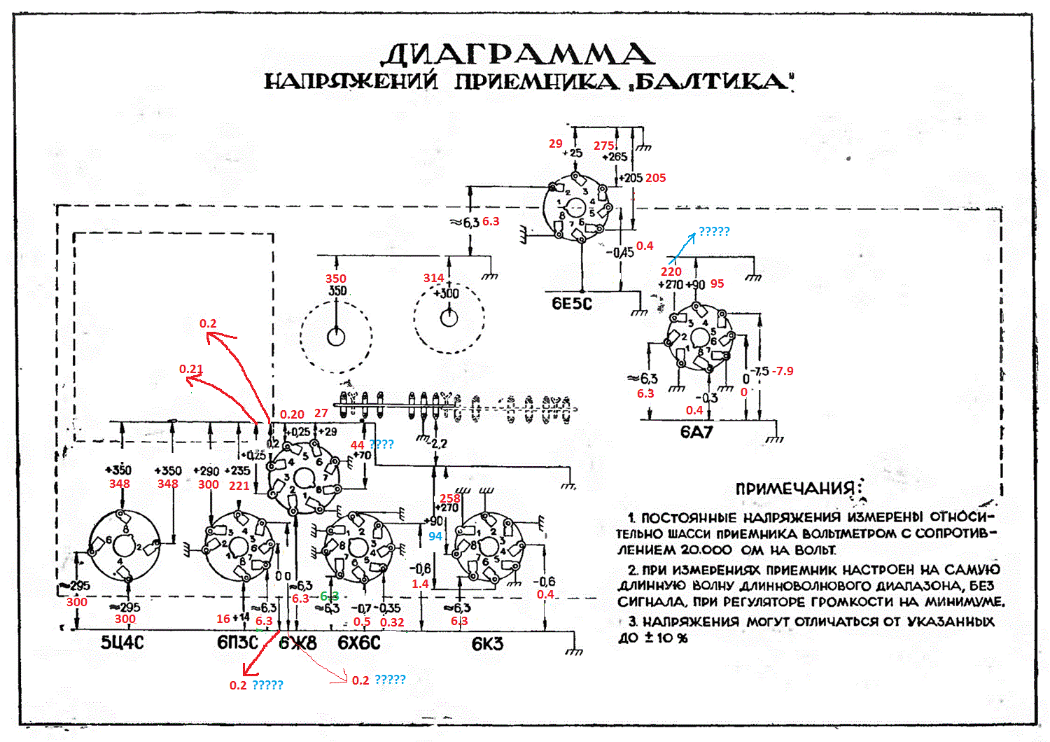 Балтика радиоприемник схема