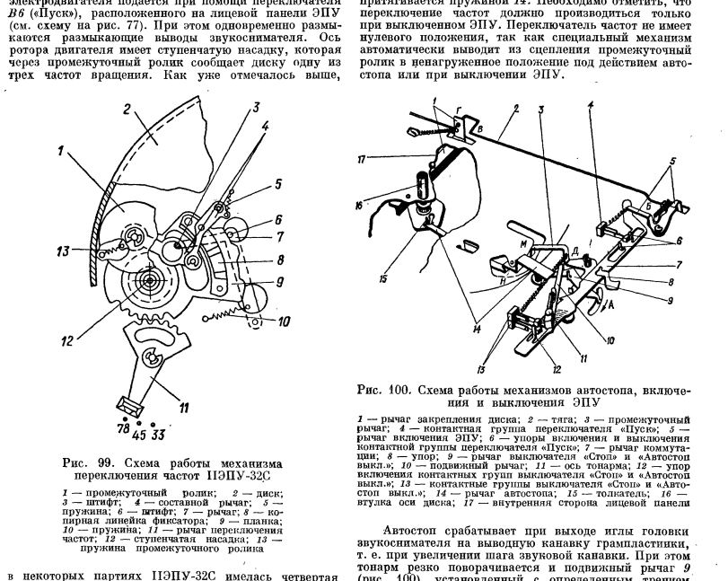 1эпу 73с схема кинематическая