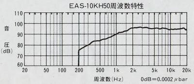 eas-10kh50(2)1.JPG